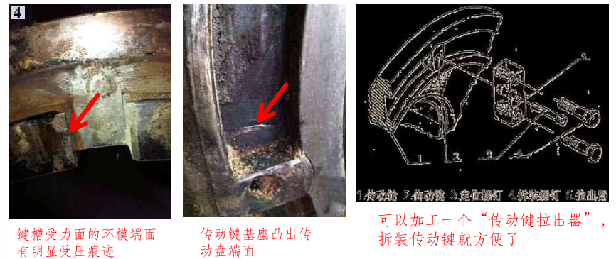 顆粒機(jī)環(huán)模開(kāi)裂