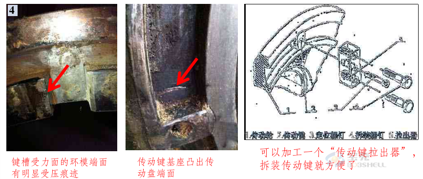 顆粒機(jī)環(huán)模開(kāi)裂